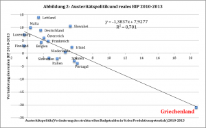 griechenland2