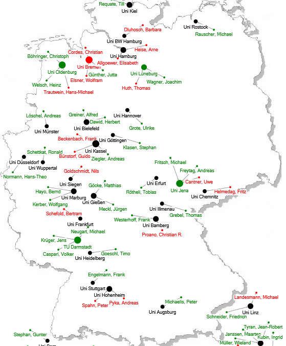 Die deutschsprachige Volkwirtschaftslehre: Forschungsprofil und politisches Wirkungsspektrum