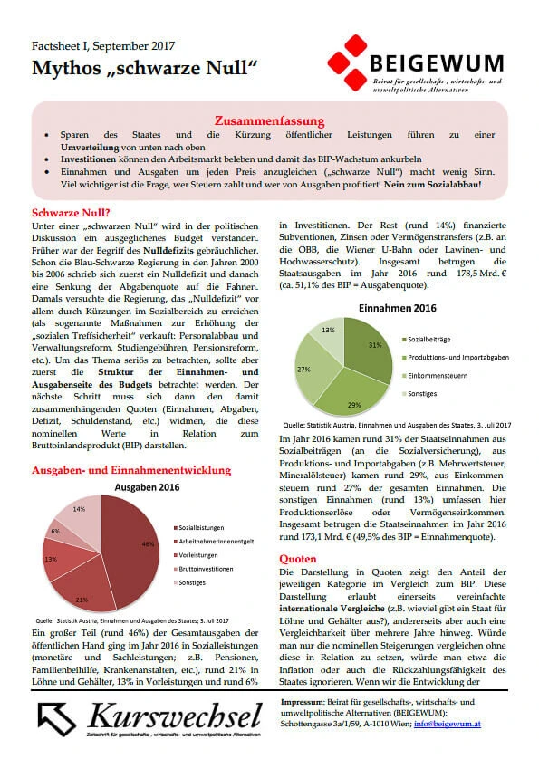 2017_Factsheets_Cover