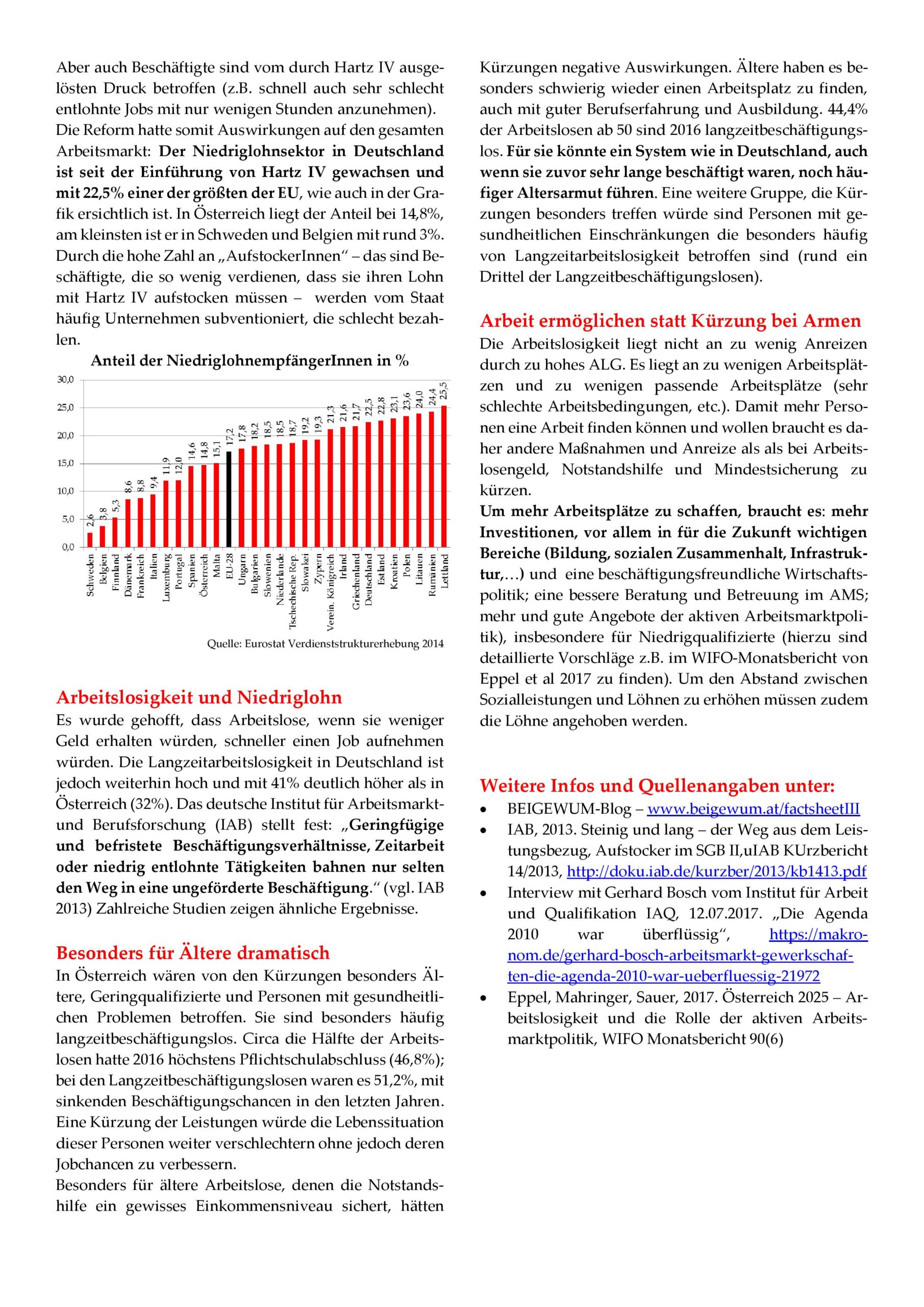 Hartz IV ist kein Vorbild (Factsheet III)